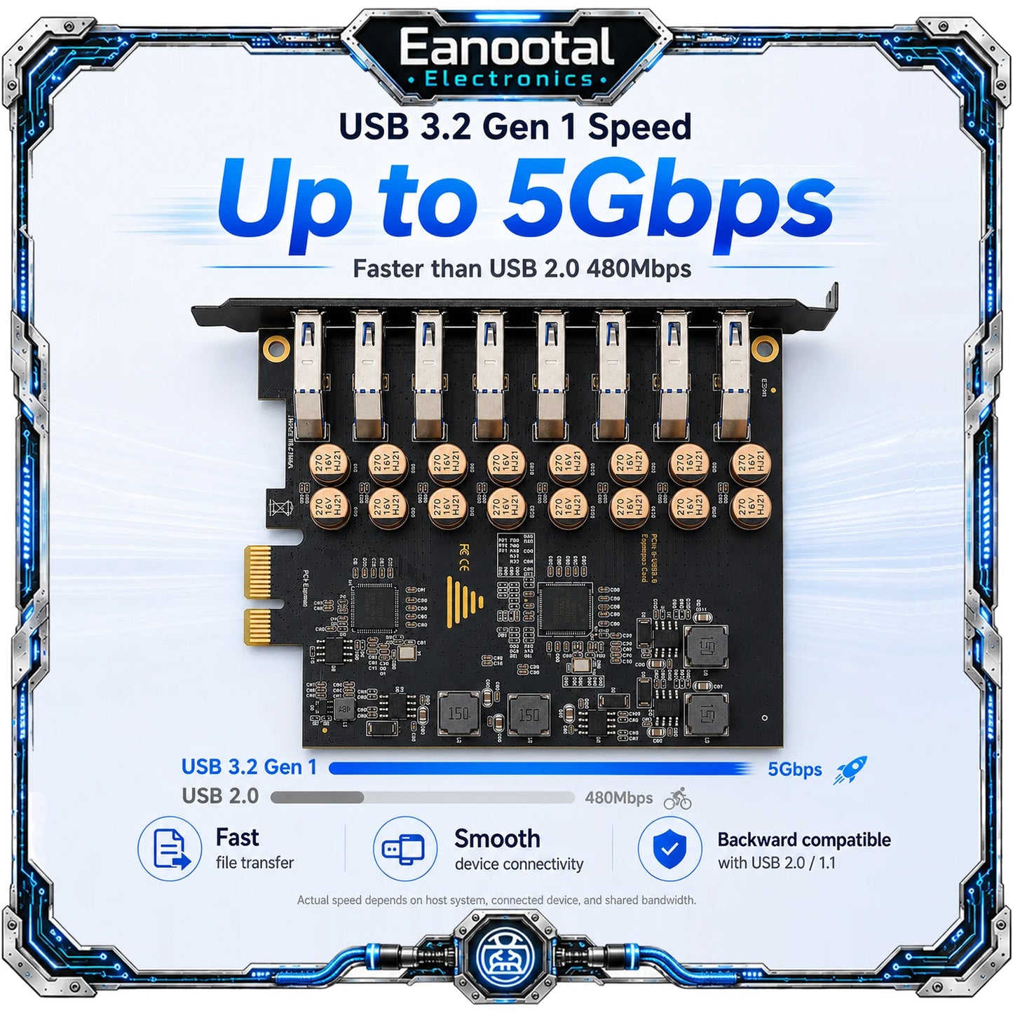 PCIe X1 7 Port USB 3.0 Card, High Speed USB-A Expansion Adapter No External Power Cable Required