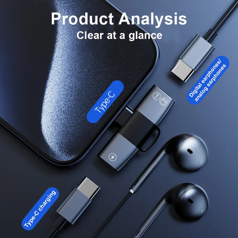 Copy of OTG USB Type C Splitter to Double Type C Jack AUX Audio Headphone Adapter PD15W Charging for iPhone 15 Samsung Xiaomi MacBook