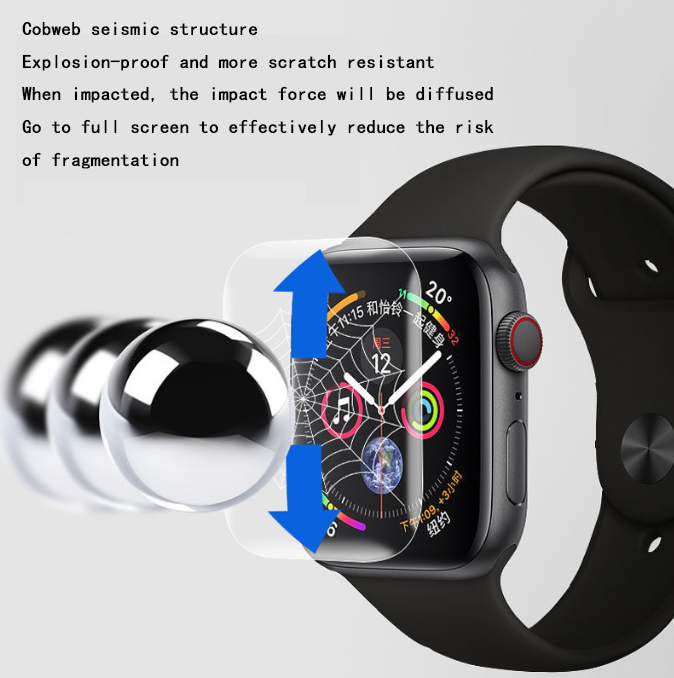Copy of Suitable for Apple Watch7 Full Cover UV Watch Film iWatch7 41 45MM Watch Screen Saver