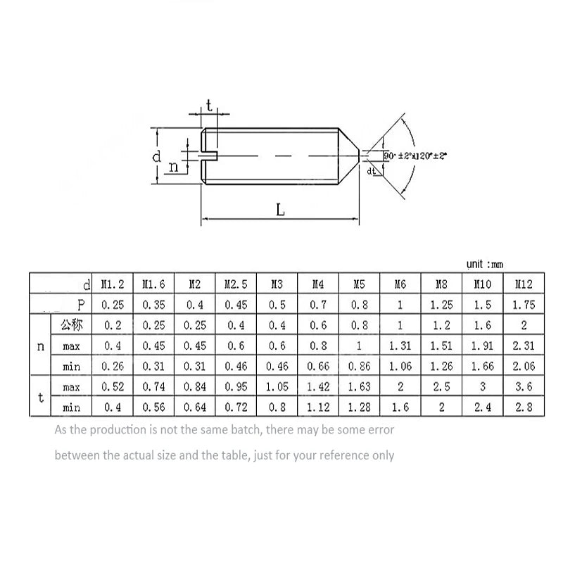 M1.2 M1.4 M1.6 M2 M2.5 M3 M4 M5 M6 M8 M10 GB71 304 Stainless Steel Slotted Head Tapered End Headless Grub Bolt Set Screw DIN553
