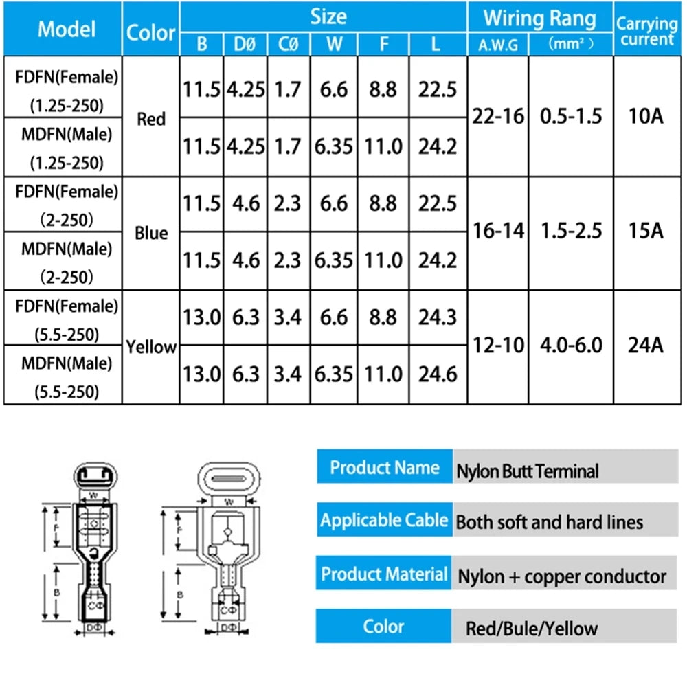 50PCS Nylon Fully Insulated Spade Female+ Male  Electrical Crimp Terminators Terminals Crimp Wire Cable Connectors