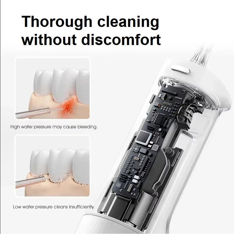 Mijia Portable Water Flosser, Electric Oral Irrigator 2 MEO705, 3-Mode Household Tooth Cleaner, Micron-level Bubble USB Recharge