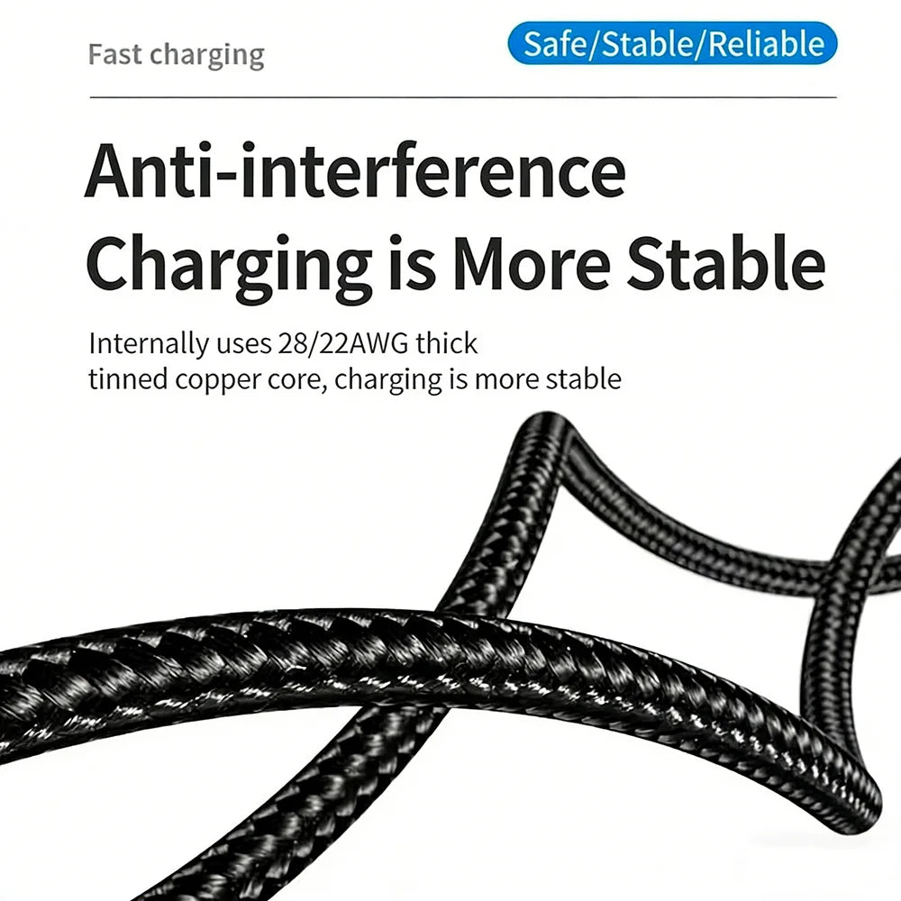 NNBILI USB Cable Fast Charging for iPhone 4 4s 3GS 3G iPad 1 2 3 iPod Nano touch 30 Pin 2A USB Charger Adapter Data Sync Cord