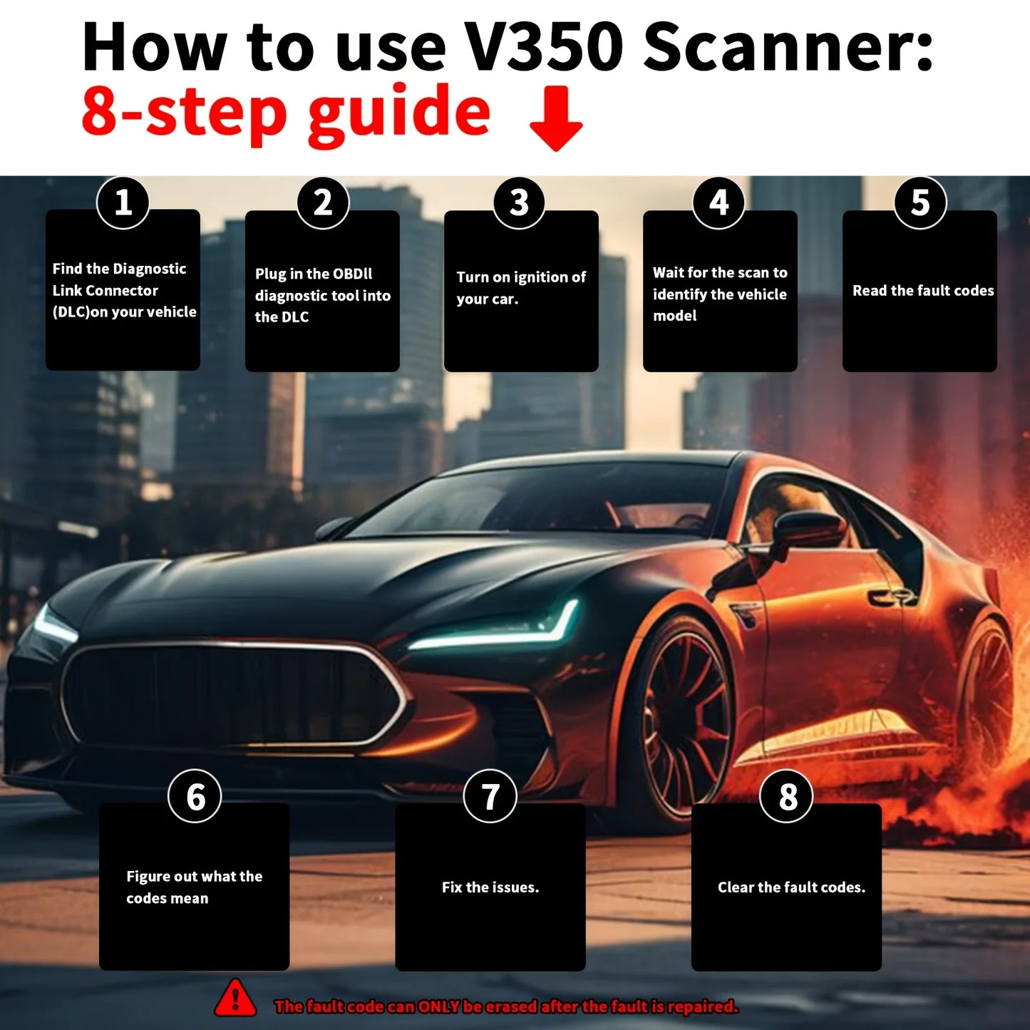 Advanced Obd2 Scanner V350 - Handheld Diagnostic Tool for All Vehicles, Reads Engine Faults, Tests Battery, Analyzes and Tests Engine Performance, 350+ Readiness Check Codes, Dtc Book, 35, 901+ Readiness Check Codes, Vehicle