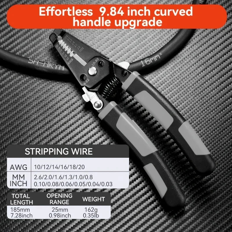 Wire cutters, wire stripping and crimping pliers, wire stripping tools, cable strippers,wiring tools,cablecrimping tools.Labubo.