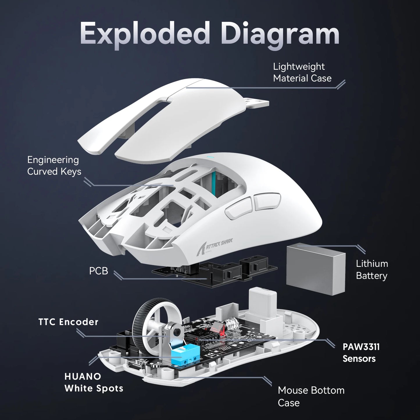 Attack Shark X11 Gaming Mouse,Tri-Mode Connection, PixArt PAW3311, Touch Magnetic Charging Base, Wireless Mouse