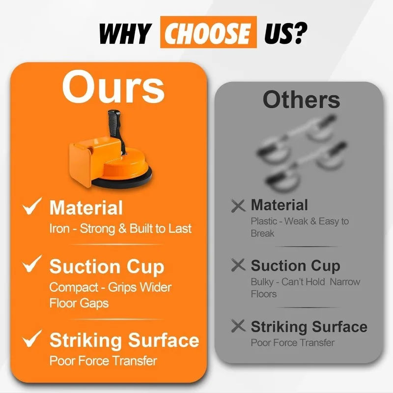 JUSTINLAU Wooden Floor Installation Tools  Rubber Hammers  Ceramic Tile Joint Special Tools  Floor Installation Tools hand tool