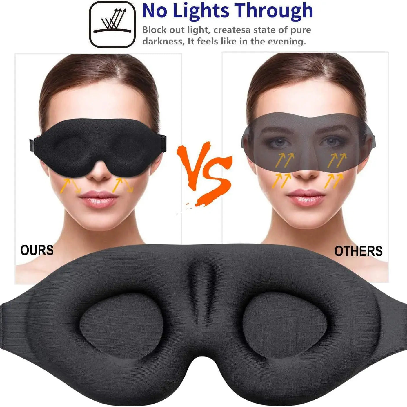 Sleep Mask for Side Sleeper, Eye Mask for Sleeping ,  No Eye Pressure 100% Light Blocking Sleeping Mask with Adjustable Strap