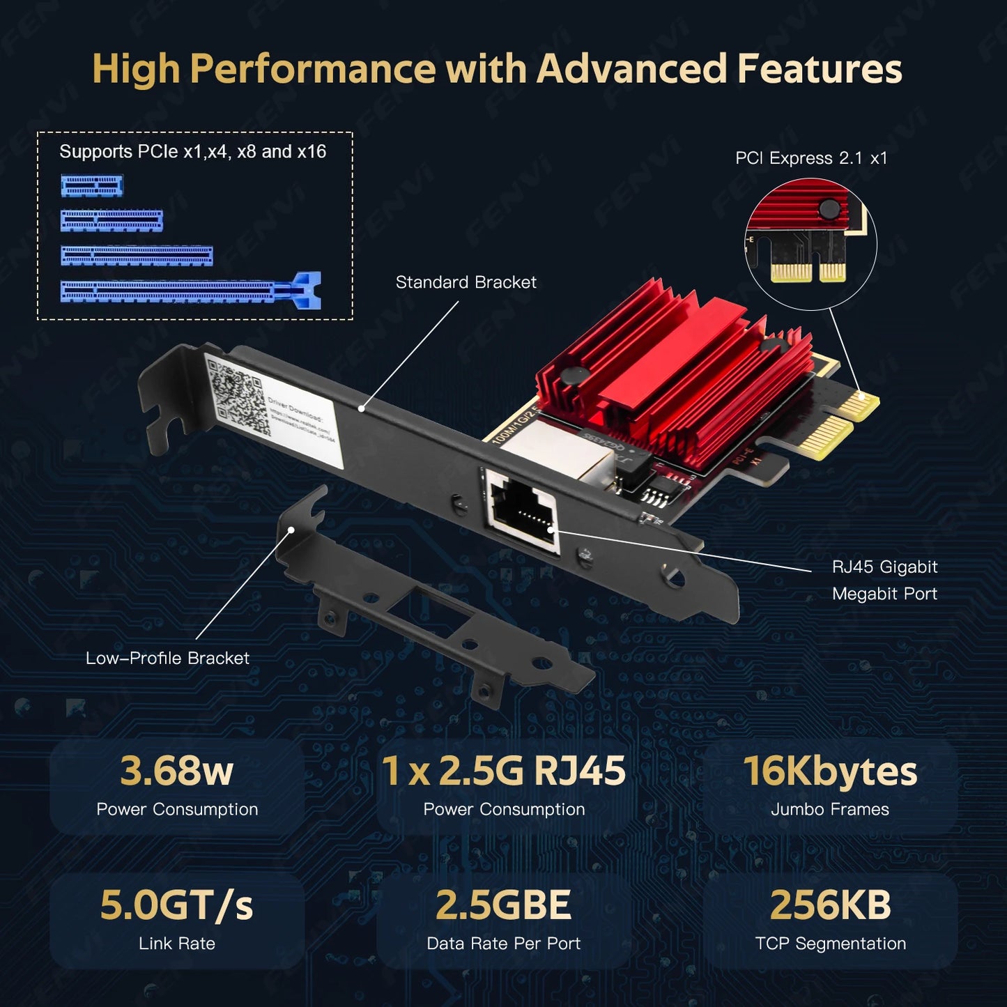 2.5G PCIE To RJ45 Network Card RTL8125B Chip 100/1000Mbps 2.5Gbps Gigabit Ethernet Wired LAN Controller Adapter For Win7/8/10/11