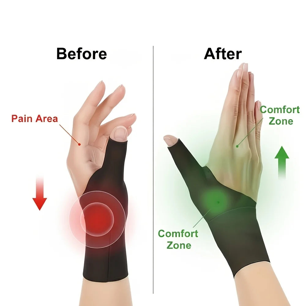 Ergonomic Wrist Strap with Adjustable Tension—Anti-Slip Support for Office Typing and Repetitive Tasks