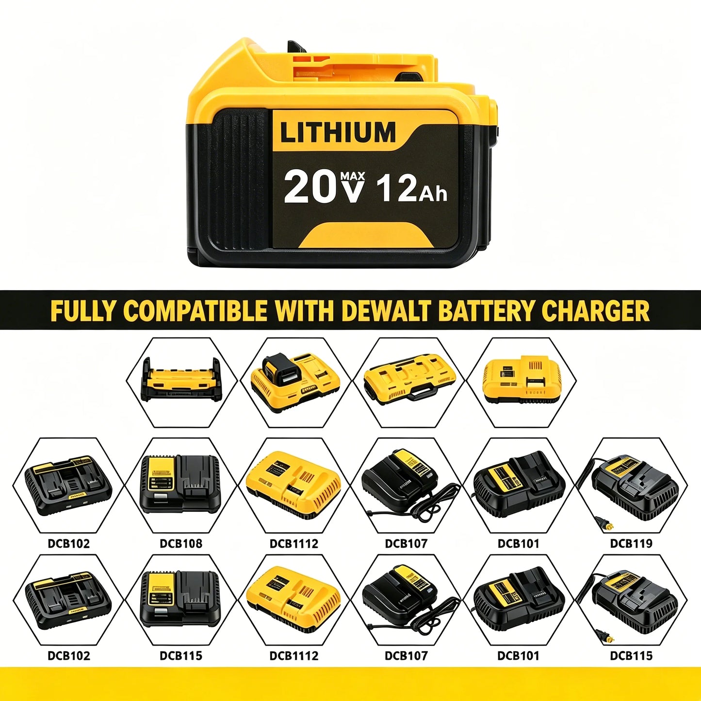 20V 12.0Ah Battery Replacement for Dewalt 20V MAX Lithium ion DCB200 DCB204 DCB205 DCB206 DCB612 Cordless Power Tool - 1/2/4 Pack Options