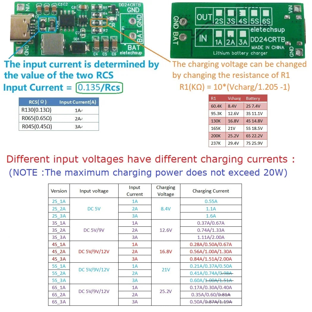 1PCS 2-6Cell Li-po Li-ion 18650 Pack Charger Module Type-c DC 5V to 8.4V 12.6V 16.8V 21V 25.2V for 7.4V 11.1V 14.8V 18.5V 22.2V