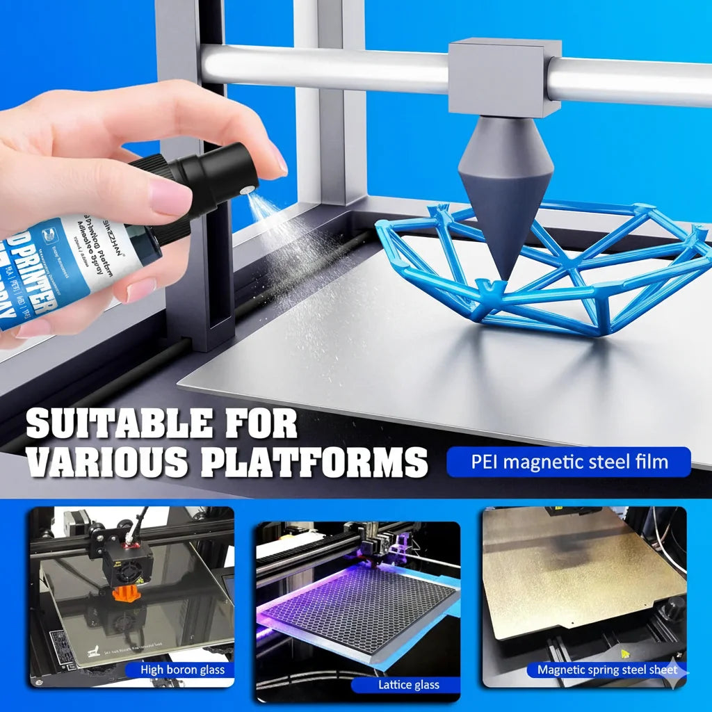 40Pcs 3D Printer Tool Kit & Bed Glue Spray: FDM/SLA Cleaning Finishing + Anti-Warp Adhesive for PLA ABS PETG TPU, No Residue