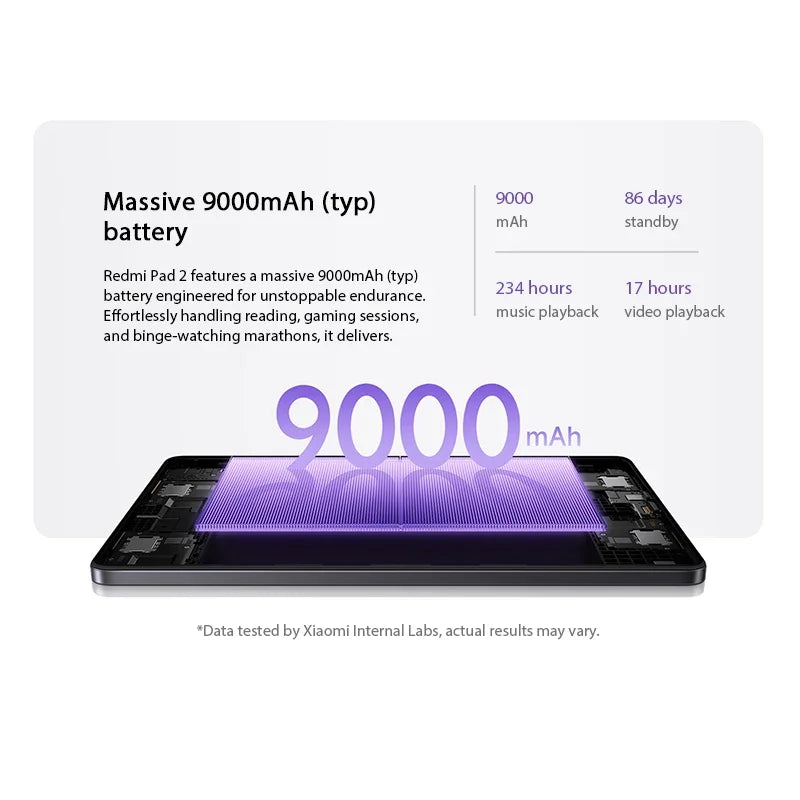 Global Version Xiaomi Redmi Pad 2 Advanced Helio G100-Ultra 11' 2.5K Crystal-Clear Display 9000mAh Battery 18W Fast Charging