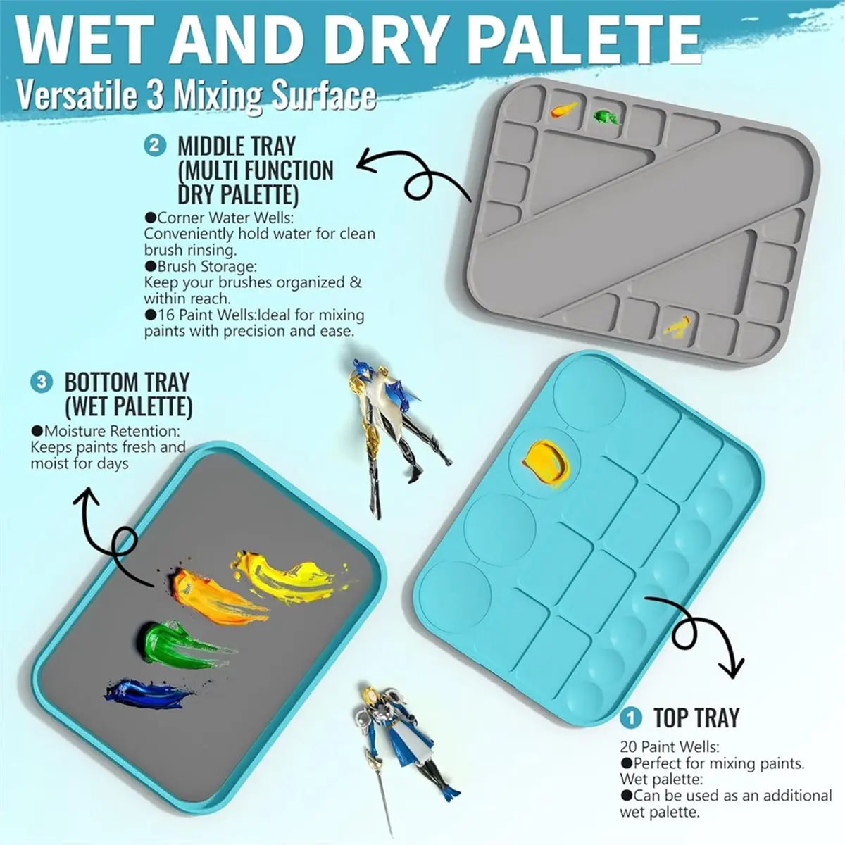 2026 New Stay Wet Palette for Acrylic Miniature Painting, Paint Tray Palettes with 50 PCS Wet Palette Paper, 2 Sponge