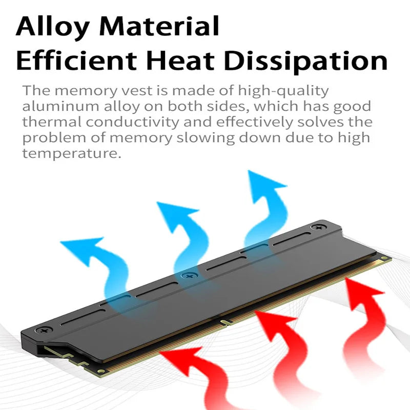 TEUCER Computer RAM Memory Heatsink Cooler with Thermal Conductive Pad for Desktop PC Memory DDR2/DDR3/DDR4/DDR5