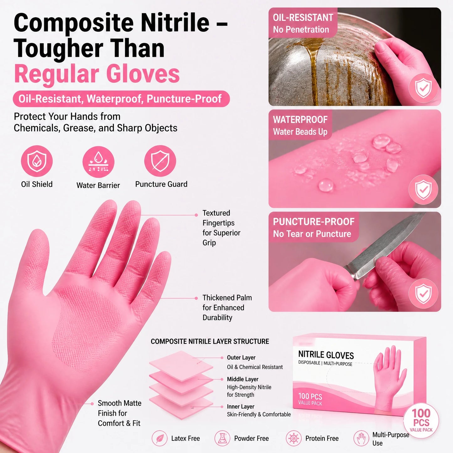 100Pcs Pink Nitrile Gloves - Slim Fit, Lightweight & Flexible, Multi-Scene Use (Kitchen, Nail Salon, Pet Care)