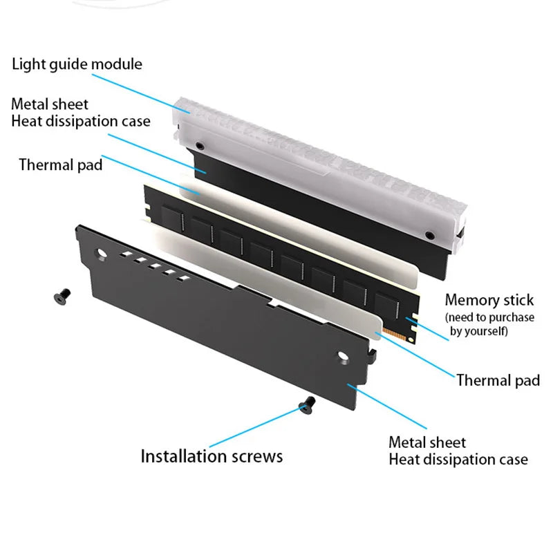 TEUCER Computer RAM Memory Heatsink Cooler with Thermal Conductive Pad for Desktop PC Memory DDR2/DDR3/DDR4/DDR5