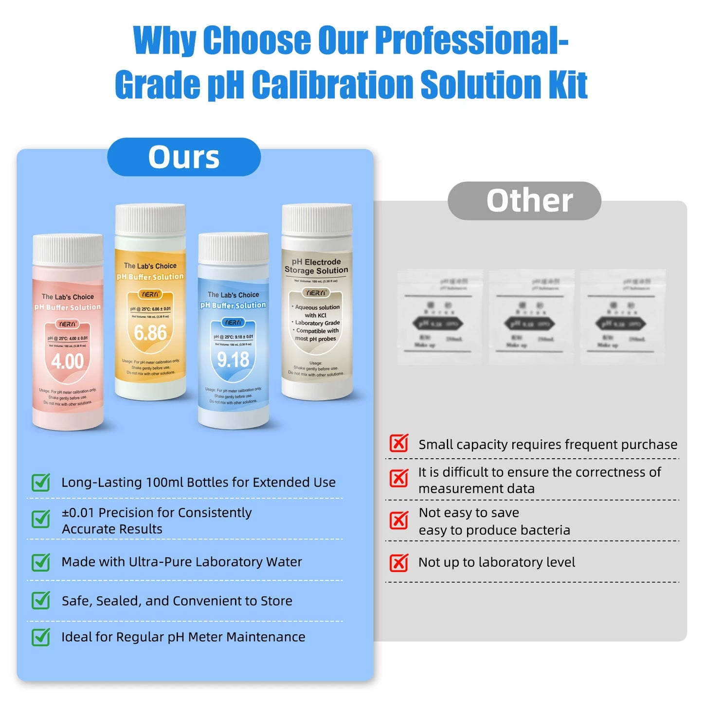 100ML pH Buffer Solution pH Calibration Solution Kit pH Meter Calibration Kit 4.00 6.86 9.18 Buffer with KCL Storage Solution