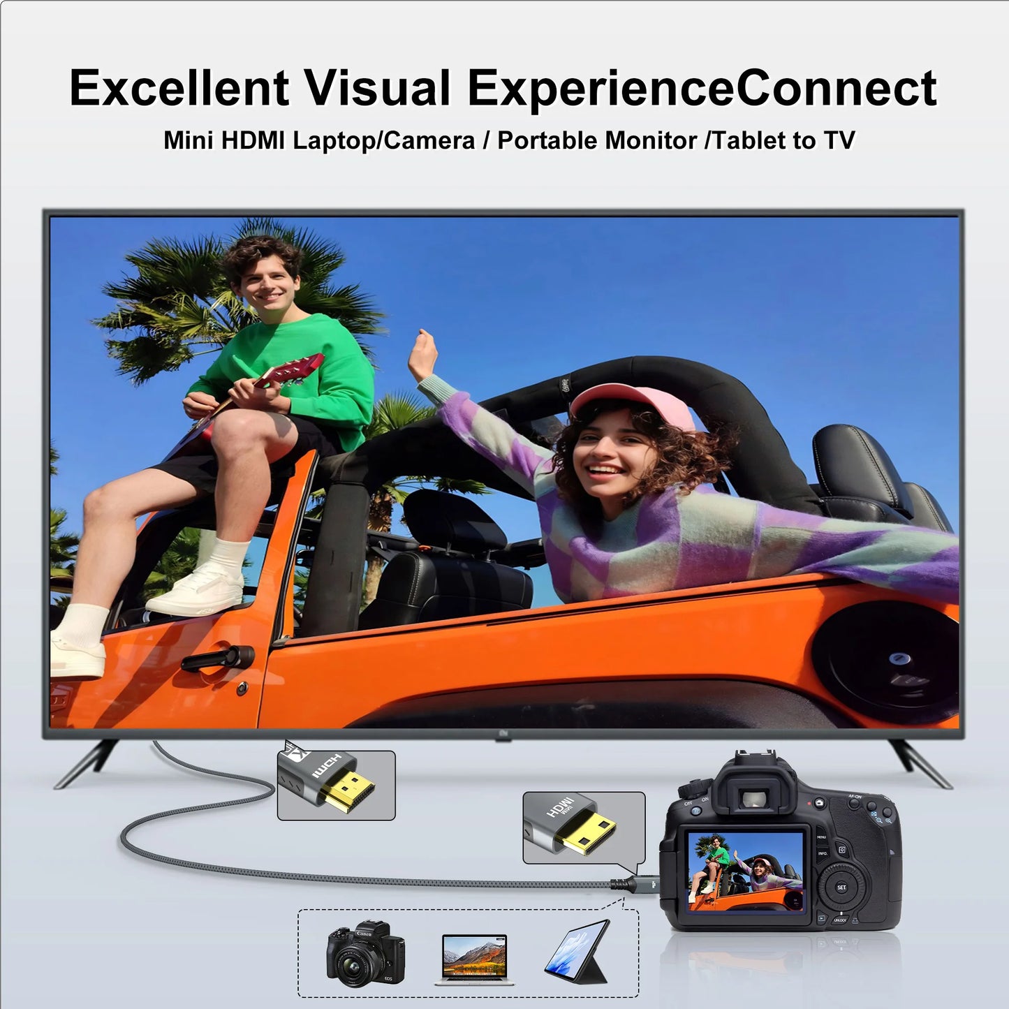 Mini HDMI to HDMI Cable 4K@60Hz High-Speed Braided HDMI-compatible Cable Bi-Directional Adapter Converter For HDTV Tablet Camera