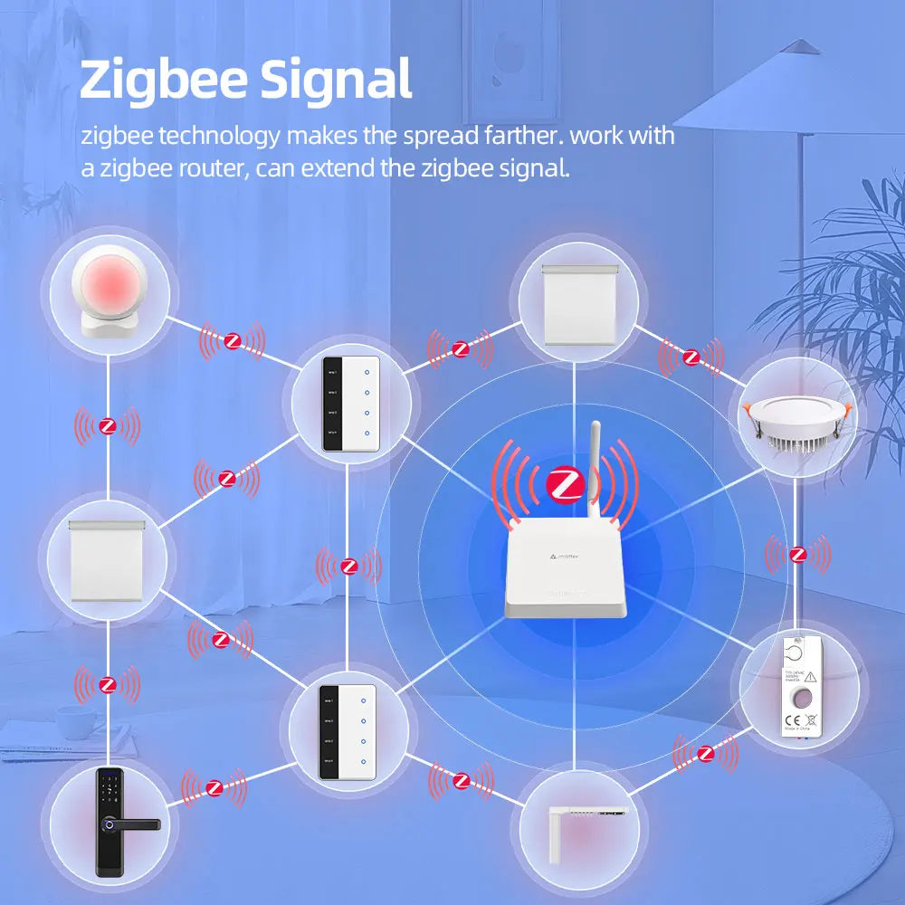 Zigbee Smart DIY Name Switch Work with Tuya US Type Display Screen Touch Wall Light Switch Supports Home Assistant via Z2M ZHA