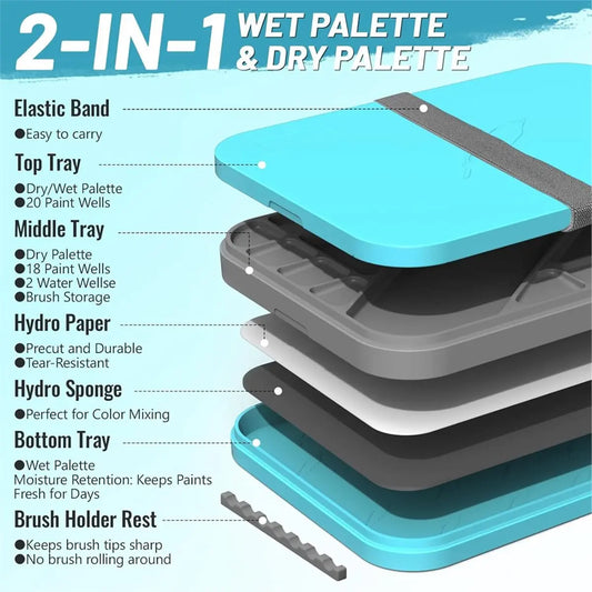 2026 New Stay Wet Palette for Acrylic Miniature Painting, Paint Tray Palettes with 50 PCS Wet Palette Paper, 2 Sponge