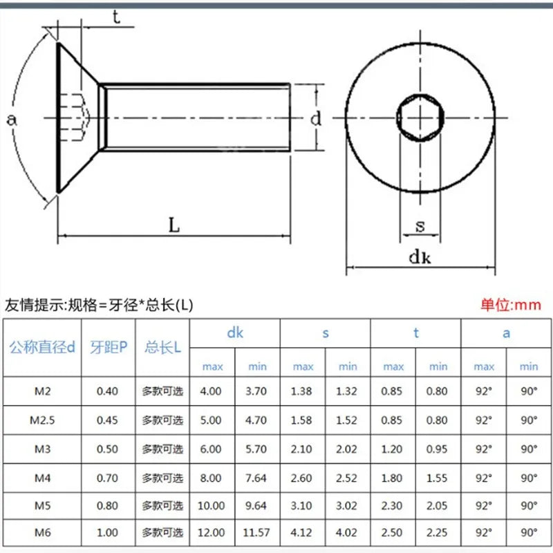 5pcs-100pcs Din7991 M1.6 M2 M2.5 M3 M4 M5 M6 M8 Stainless Steel 304  G10.9 Black Flat Hex Hexagon Countersunk Allen Head  Screw