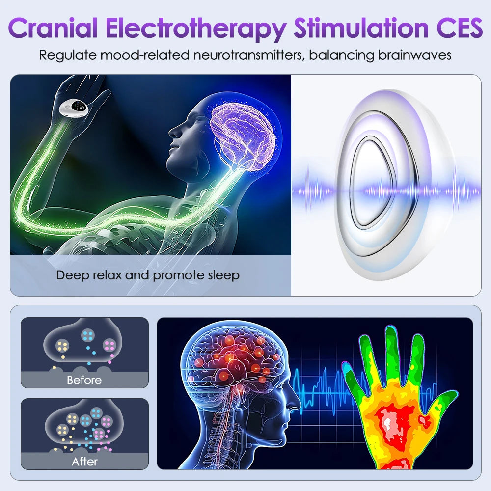 New Sleep Aids Relieve Insomnia Handheld Hypnosis Device CES Mental Stress Anxiety Depression Eliminat Relax Brain Fast Sleeping