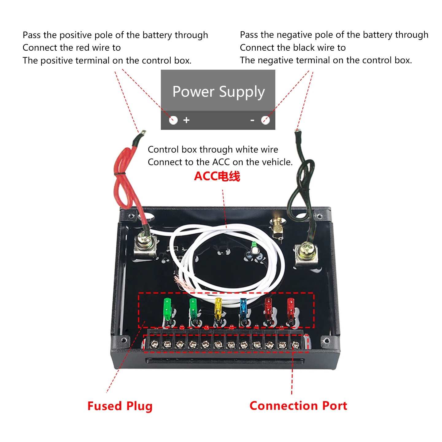 6 Gang Switch Panel 12v 24V Touch Switch Box Universal Automatic Individual Strobe Control For SUV Boat Car