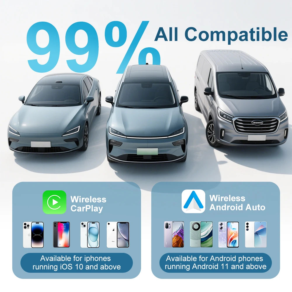 2026 Android13 CarPlay Ai Box Kowankit Wireless Android Auto 3 in 1 USB Adapter Plug & Play For Youtube Netflix Universal TV Box