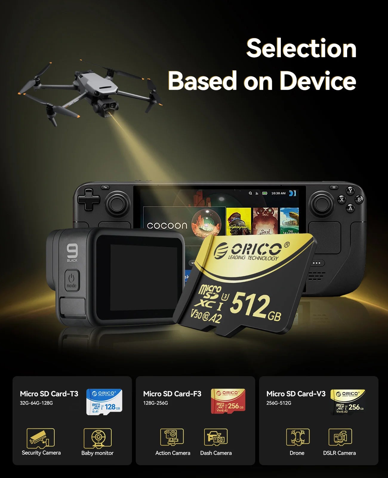 ORICO V3 256GB microSDXC UHS-I Memory Card, 180MB/s Read 160MB/s, 4K UHD Recoding, U3, Class10, V30, A2, Micro SD for Drone