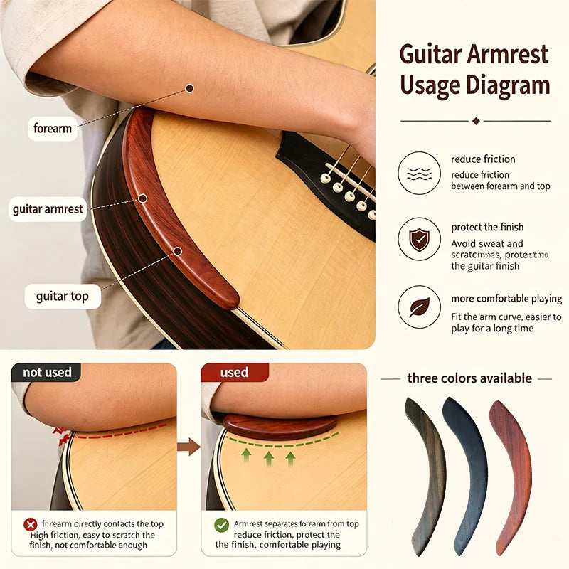 Wooden Guitar Armrest Ergonomic Hand Rest with Adhesive Protects Guitar Finish & Improves Tone for Acoustic/Classical Guitars