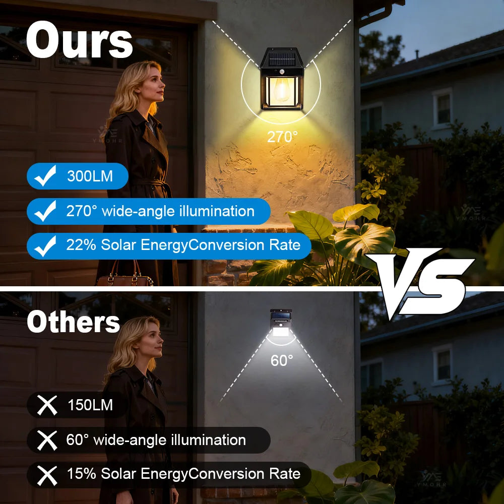 New Garden Solar Lamps Sunlight Charging Motion Sensor Light Home Decoration Camping Lights 3 Modes Villa Garden Night Light