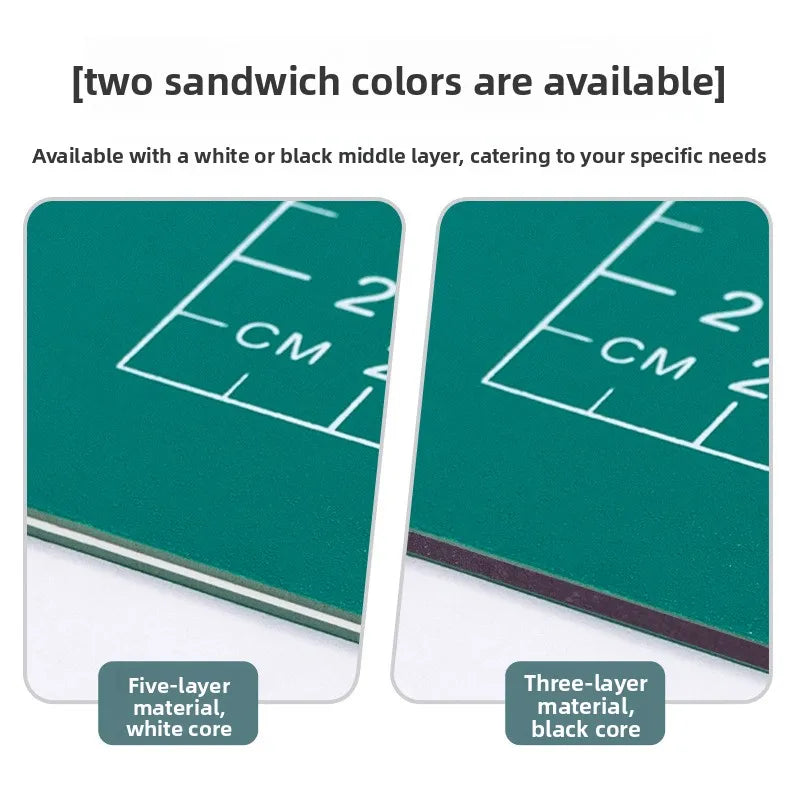 A1 Large Cutting Mat, Self Healing Double Side A1 Cutting Pad for Crafting Silhouette Green Sewing Cutting Mats