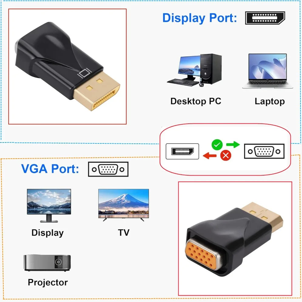 Grwibeou 1080P HD DP to VGA Adapter DisplayPort DP to VGA Converter Suitable for Projectors TVs PCs Laptops Monitors