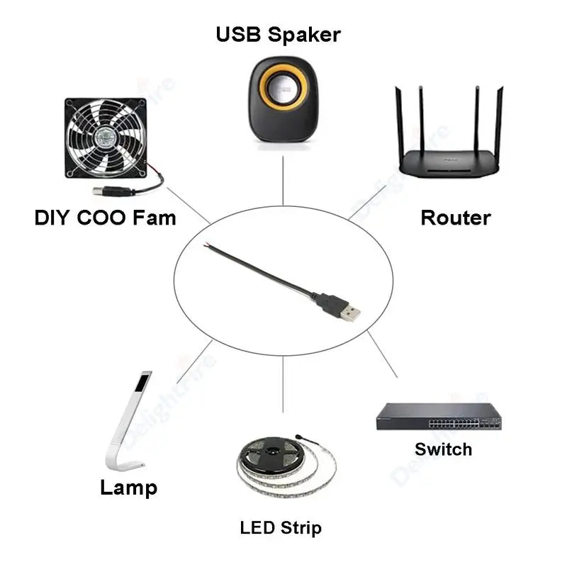 USB A Male 2 Pin Bare Wire USB 5V 3A Pigtail Open End Power Cable for Small Fan USB Equipment Installed Replace Repair DIY Cord
