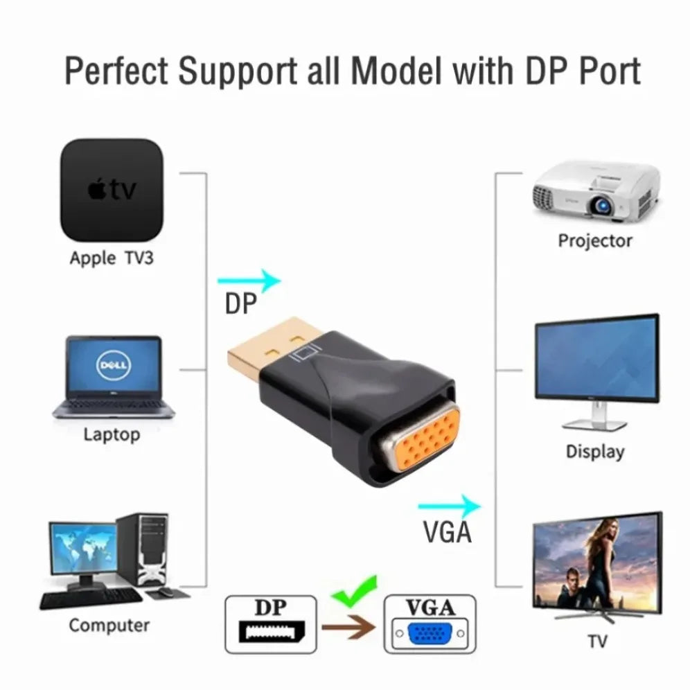 Grwibeou 1080P HD DP to VGA Adapter DisplayPort DP to VGA Converter Suitable for Projectors TVs PCs Laptops Monitors
