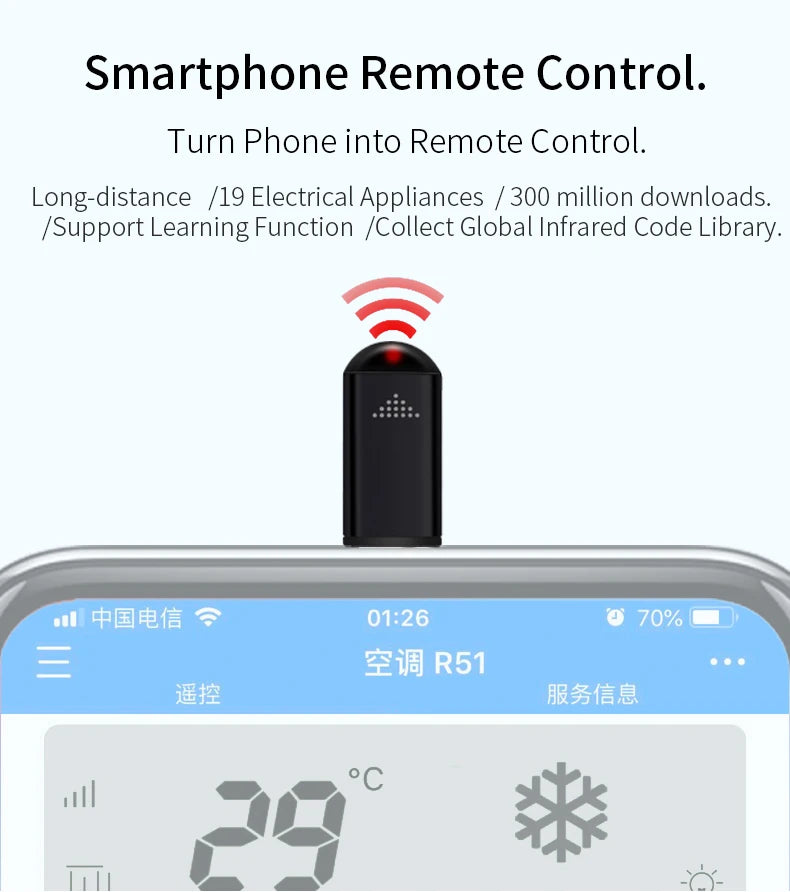 USB-C IR Blaster Universal Mobile Phone Infrared Remote Control Transmitter Adapter For TV Air Conditioner