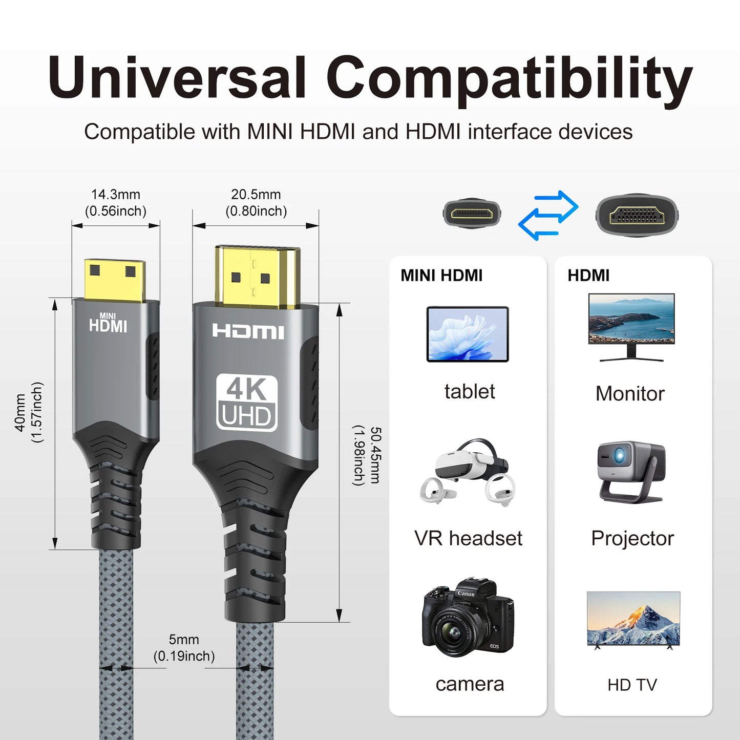 Mini HDMI to HDMI Cable 4K@60Hz High-Speed Braided HDMI-compatible Cable Bi-Directional Adapter Converter For HDTV Tablet Camera