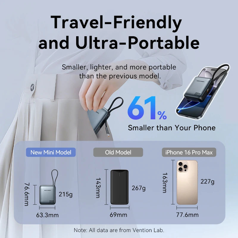 Vention 10000mAh Power Bank Fast Charging PD 35W Portable Mini PowerBank for iPhone 17 16 15 Xiaomi External Battery Charger
