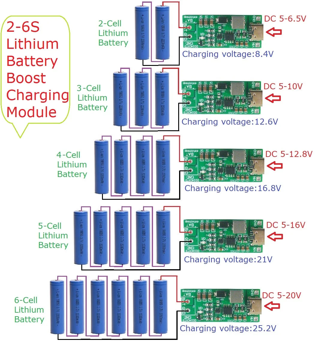 1PCS 2-6Cell Li-po Li-ion 18650 Pack Charger Module Type-c DC 5V to 8.4V 12.6V 16.8V 21V 25.2V for 7.4V 11.1V 14.8V 18.5V 22.2V